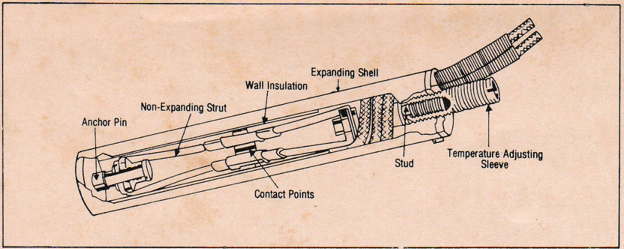 Strut and Tube type Thermostat Operating Principles Strut and Tube type Thermostat Operating Principles